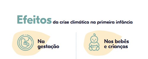 Primeira infância e o impacto da crise climática - INFOGRÁFICO